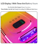 NEW Arrival 96W Rechargeable Nail Lamp Wireless Gel Polish UV LED